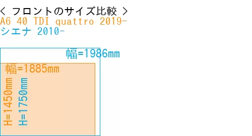 #A6 40 TDI quattro 2019- + シエナ 2010-
